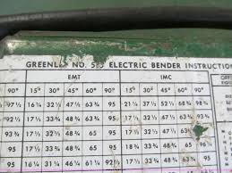 Greenlee 555 Bender Item K6398 Sold November 19 Constru