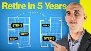 How To Build A 5-Year Retirement Plan in 15 Minutes