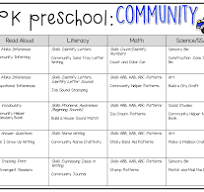 Preschool: Community - Mrs. Plemons' Kindergarten