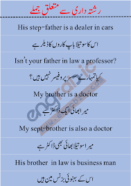 Happy Family Sentences English Vocabulary Words Learn English Words English Sentences