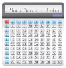 ~ sdn bhd ( form 9,24,49,m&a ) ~ director i/c, driving license ~ latest 6 month bank. Die Multiplikation Tabelle In Form Von Die Elektronischer Taschenrechner Lizenzfrei Nutzbare Vektorgrafiken Clip Arts Illustrationen Image 7679721