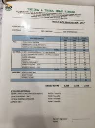Tabika kemas ulu atok sesi pembelajaran kreatif. Survey Tadika Anak Athirahassin