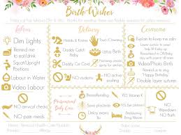 C Section Birth Plan Template Free Make A Visual Birth Plan Easy To Read And Fun To Look At Use My Template And Icons Here Plus Watch My Birth Plan Template Birth Plan Natural Birthing Plan