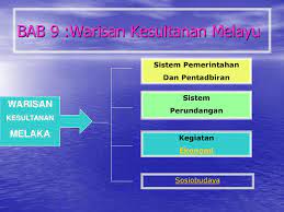 Waisan kesultanan melayu melaka online worksheet for tingkatan 2. Warisan Kesultanan Melayu Ppt Download