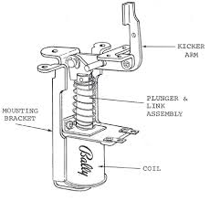 Pinball Repair Em Electro Mechanical Arcade Games Pinball