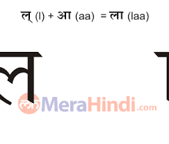 Alphabet meaning in hindi (हिंदी में मतलब). Hindi Combination Of Vowels And Consonant Letters à¤² Laa Writing Animation Sound Ex Words