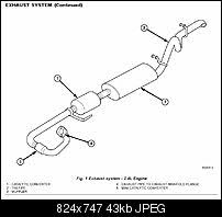 2006 jeep wrangler (tj) 65th anniversary edition all engines product details notes : 1997 Jeep Wrangler Exhaust Diagram Wiring Diagram Portable Portable Comune Farini Pc It