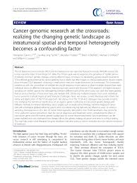 Cancer Genomic Research At The Crossroads Realizing The