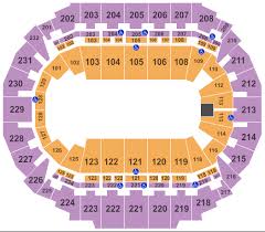 Kevin Hart Tour Centurylink Center Omaha Seating Chart Pbr