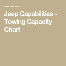 Jeep Capabilities Towing Capacity Chart 2014 Jeep