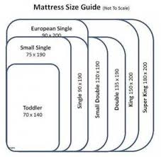 If you are in a relationship, this may not be the best choice for you, as the fit will be exceedingly tight. European Mattress Sizes Vs Us
