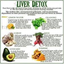 Liver Detox Foods Chart Natural Liver Detox Liver