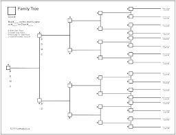 41 Prototypical Family History Chart Software