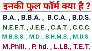 बच्चो को भी स्कूलों में body parts name in hindi and english याद करने को दिया जाता है। save my name, email, and website in this browser for the next time i comment. Women Body Parts Name With Picture And Hindi Meaning Shabdkosh Dictionary English Vocabulary Youtube
