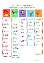 Vowels Desk Chart English Esl Worksheets
