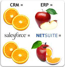 One of the most important aspects of choosing the right crm is how customizable it is. Netsuite Erp Vs Salesforce Crm Comparing Apples And Oranges Brainsell