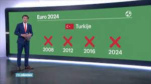 Hakan çalhanoglu komt in de plaats van okay yokuslu. Ek 2024 In Duitsland Niet In Turkije Youtube