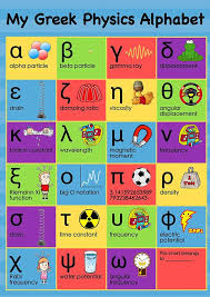 My First Greek Physics Alphabet Poster Wall Art Kids Baby Shower Gift Educational Inspired Present Science By Blueivory Physics Physics Poster Physics Concepts