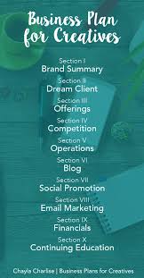 Pin On Business Planning