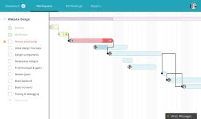 Beautiful Gantt Chart Template Easybusinessfinance Net