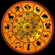Janam Kundali Or Horoscope As Per Vedic Astrology Daily Horoscope Astrology Predictions Astrology