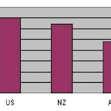 Pdf A Kinship Care Literature Review