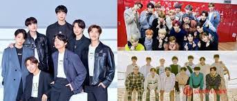 October 31, 2021 (updated everyday) new added: January 2021 Kpop Boy Group Popularity Brand Reputation Rankings