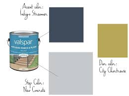 Check spelling or type a new query. Diy Painted Concrete Steps Emily A Clark
