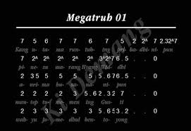 A.wedharing rasa, mituturi, kanggo madarake bakuning crita b.umume isine. 15 Contoh Tembang Megatruh Dan Terjemahannya Secara Lengkap Seni Budayaku