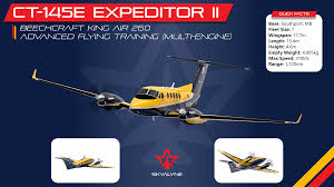 Image result for Bright Red 2025 Fleet