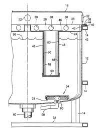 Compost Tea Systems