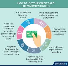 The best way to use a credit card is by using it only when you need it, and by charging only what you know you can comfortably afford to pay back. How To Use Your Credit Card For Maximum Benefits Paisabazaar Com 17 August 2021