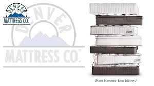 Denver mattress is one of the famous mattress stores in denver. Mattress Company The Denver Mattress Company