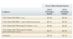 Postage Stamp Increase January 26 2014