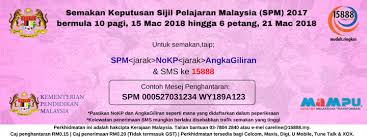 24:20 got talent global recommended for you. Semakan Keputusan Spm 2018 Secara Online Dan Sms