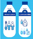 水分補給