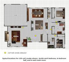 Smoke alarms should be installed high overhead because smoke rises. Smoke Alarm Placement For Home Security Systems