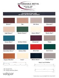 We did not find results for: How To Pick The Right Metal Roof Color Consumer Guide For 2021
