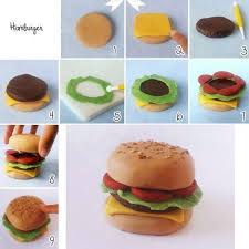 Sugar Paste Fimo Gourmandise Pate Fimo Facile Idee Pate Fimo