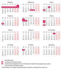 В ряде российских регионов этот день ежегодно объявляется выходным. Proizvodstvennyj Kalendar Na V Krymu 2021