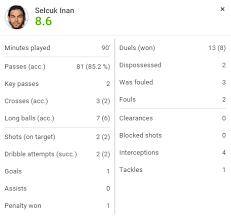 Sofascore Team Of The Week Turkey Super Lig Round 10 Sofascore News