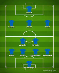 Chelsea possible line up next season 2020/21 ft. Chelsea Fc Starting Lineup For Today Game