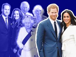 But members of the british royal family can be born anywhere, technically, so that new. Why Meghan Markle Actually Left The Royal Family What Queen Elizabeth Wanted To Do She Did Not Let Go At All
