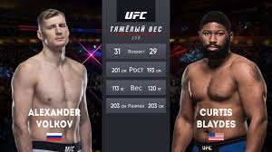 Alexander volkov ретвитнул(а) francis ngannou. Aleksandr Volkov Protiv Kertisa Blejdsa Boj Ufc Youtube