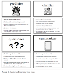Strategy 4 Reciprocal Teaching Reciprocal Teaching Teaching Comprehension Student Teaching