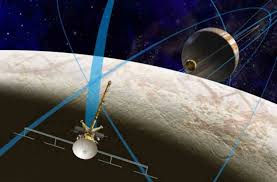 Check out our europa planet selection for the very best in unique or custom, handmade pieces from our prints shops. Nasa S Europa Clipper Will Find Out If Europa Is Habitable Discover Magazine