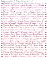 All Diamine Inks Compared Ink Comparisons The Fountain