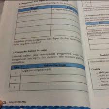 Inilah jawaban buku paket bahasa indonesia kelas 12 halaman 74. 2 8 Yang Kalimat Bermajas Dari Buku B Indo Smp Kelas Vii Brainly Co Id