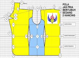 Reikia susimokėti tik už siuntimo paslaugas (jeigu. Kursus Menjahit Lpk Intan Sruweng Membuat Pola Jas Pria Bagian 1