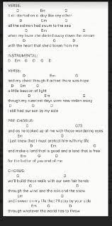 Cheebee Chermainob Profile Pinterest Tommyinnit reacts to ode to l'manburg, election, dream vs techhnoblade, smp war animatics. chermainob profile pinterest